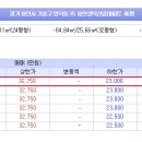 신일오토서비스 이미지