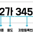 하*호