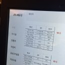 백야왕떡볶이 | 부평 술집 백야 후기. 우삼겹 얼큰전골, 떡볶이