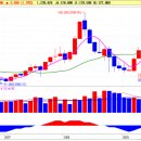 세명바이오텍 이미지