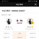 비즐캐롬클럽 이미지