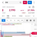 화성에너지개발(주) 이미지