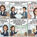 D.S 통상 모비인사이드