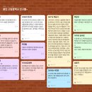 고림중학교 | 고림중학교 &lt;미디어 리터러시&gt; 지미영 후기