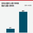 케이디산업건설 이미지