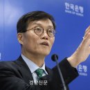 근원상조