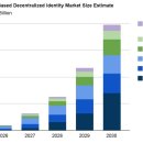 신원시장 이미지