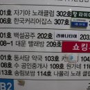 GS25 천안성정점 이미지