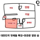 동인인쇄 - 중구 장충단로7길 21 | 신혼부부 매매일지 #05. 화성동탄C-27 예비당첨자 서류접수 하고 오다｜예비 신혼부부｜LH 공공분양...