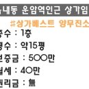 칠곡운암역 사거리 네이버블로그