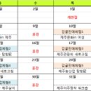 예래마을사업협동조합