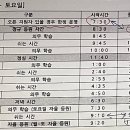 영가스파르타센터노원학원