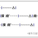 하림성 이미지