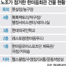 다시식당 이미지