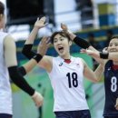세계 강호들과 한자리에, 그랜드챔피언스컵 출격하는 한국 女대표팀 이미지