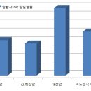현암의료기 이미지