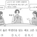 영입을 잘못한느낌 이미지