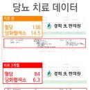 경희아침한의원 이미지