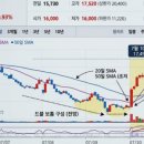 호남전기이엔지