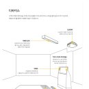 카카오골프 이미지