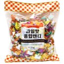 늘푸른과일 - 중구 다산로42길 61 | 늘푸른과일