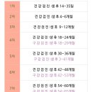 (필독) 2025년 신입생 가족 공지 이미지