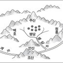 풍수지리의 명당은 그 땅에 사는 사람이 만든다 이미지