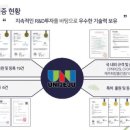 (주)유엔아이컴퍼니 이미지