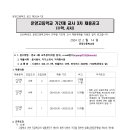 운양고등학교 이미지