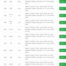 도담동주민센터 이미지