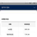 [34기] 부진정 생유예 합격: 김기범(63.5), 윤성봉(58.1), 김유미(58.0), 정용수(63.5) 이미지