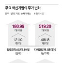 디어테크