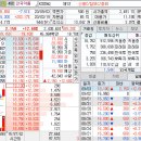 안국바이오진단(주) 이미지