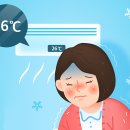 [하트세라피 광주미술심리상담센터] 냉방병주의보! 아이 있는 집이라면 에어컨 이렇게 사용해요 이미지