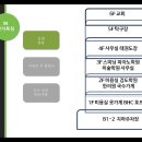 훼밀리호프