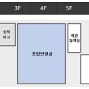 부산 강서구청 민원실 이미지