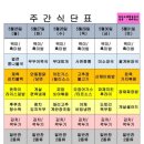 에이스구내식당 이미지