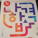 형제산업가스 | 9.[가스기능사] 가스기능사 필기/실기 동차합격 후기! 독학 공부법 및 공부기간(2023년 4회차)