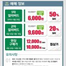 연지카정비 티스토리