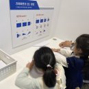 사천항공우주과학관 이미지