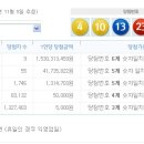 LOTTO 6/45 제466회차 당첨번호 이미지