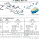 에프씨에이 이미지