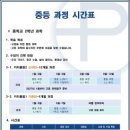 피플어스과학학원