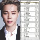 지민6 이미지