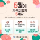 우리부부치과 네이버블로그