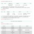 아리역로 1 이미지