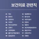도화기계공고등학교(인천소방고등학교) | [이과직업종류] 모든 이과직업종류 &amp; 관련학과 총정리