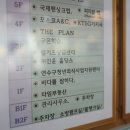 청녀식당