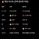 재미삼아흥