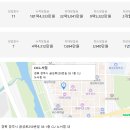 CU포항오거리점 | 경상북도 로또 1등 명당 판매점 TOP5